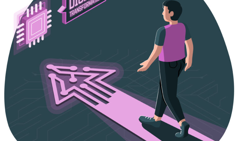 The Future of Digital Transformation: A Roadmap for Success